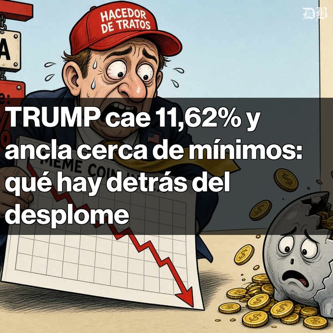 A Spanish-language news graphic with cartoon art depicting a sweating man in a 'HACEDOR DE TRATOS' hat, captioned 'TRUMP cae 11,62% y ancla cerca de mínimos: qué hay detrás del desplome'.