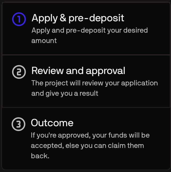 A three-step instructional graphic outlining a process: 1) Apply & pre-deposit, 2) Review and approval, 3) Outcome, explaining how funds will be accepted or returned.