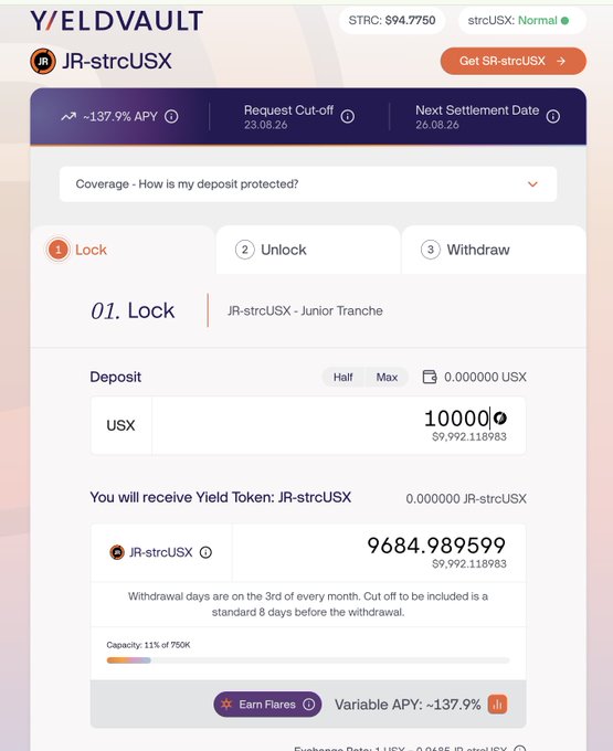 A screenshot of the YIELDVAULT platform showing a deposit interface for 'JR-strcUSX' with a 137.9% APY, displaying USX deposit amount of 1,000.00 and JR-strcUSX return of 9,684.989599.