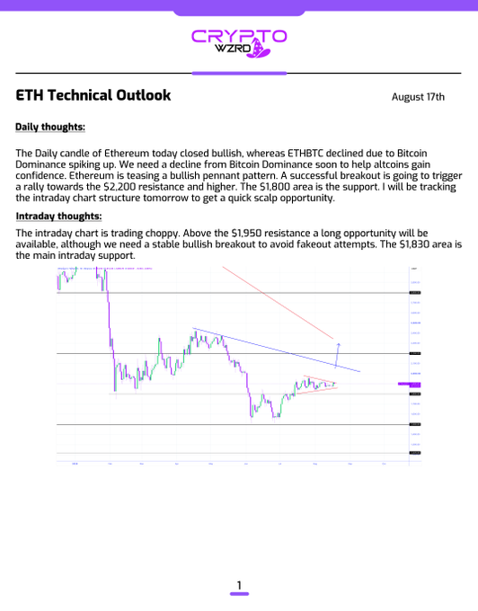 A CryptoWZRD ETH Technical Outlook report dated August 17th, discussing daily and intraday thoughts with a chart showing Ethereum trading around $1,950 resistance and $1,800 support.