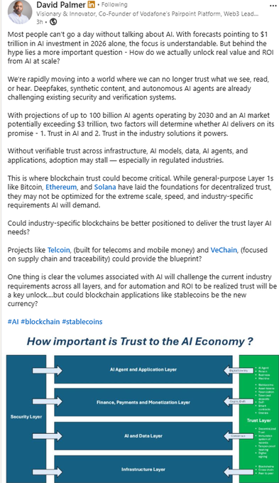 A LinkedIn post by David Palmer discussing AI trust and blockchain, featuring a diagram titled 'How important is Trust to the AI Economy?' with hashtags #AI #blockchain #stablecoins.