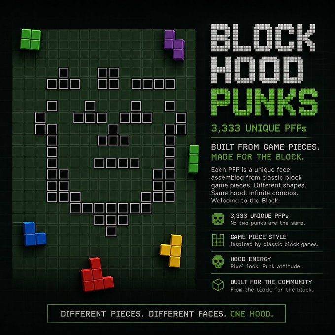 A promotional graphic for "BLOCK HOOD PUNKS" NFT collection advertising 3,333 unique PFPs built from classic block game pieces, with the tagline "Different Pieces. Different Faces. One Hood." The pixel-art skull design and Tetris-like blocks visually connect to the post's announcement of an upcoming drop, likely the project's first 50 guaranteed (GTD) Ethereum (EVM) mint spots.