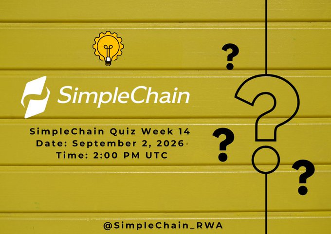 A yellow promotional graphic for 'SimpleChain Quiz Week 14' dated September 2, 2026 at 2:00 PM UTC, featuring a lightbulb icon and question marks with the handle @SimpleChain_RWA.