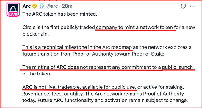 A screenshot of an X post from @arc announces that 'The ARC token has been minted,' with red underlines emphasizing that Circle is the first publicly traded company to mint a network token and that the minting does not represent a commitment to a public launch.