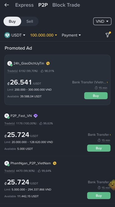 A Binance P2P trading screen shows USDT/VND buy offers from Vietnamese sellers at significantly discounted rates—26,541 VND, 25,724 VND, and 25,724 VND per USDT—with limits ranging from 5 million to 300 million VND, illustrating the sharp sell-off pressure on USDT following Vietnam's new crypto law effective September 1st.