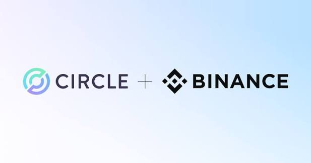 The image displays the Circle and Binance logos side by side with a plus symbol between them, visually representing the expanded partnership announced as Binance takes a $100 million stake in Circle ($CRCL) by purchasing 1.24 million shares at $80.84 each.