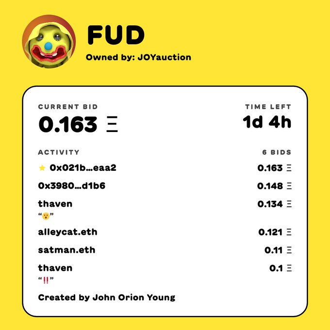 An NFT auction listing on JOYAuction for a digital artwork titled 'FUD' by John Orion Young, with a current bid of 0.163 ETH, 6 bids total, and 1 day 4 hours remaining.