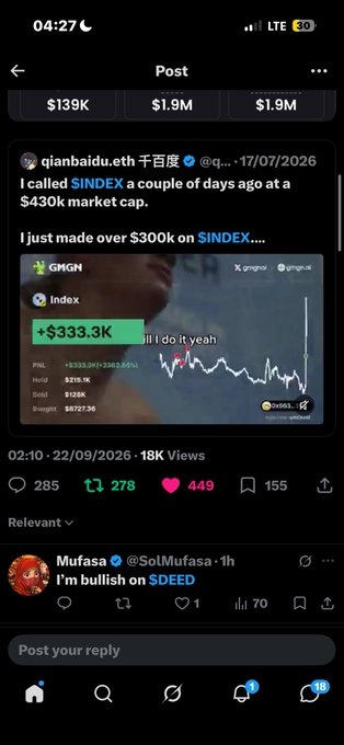 An X post by verified user 'qianbaidu.eth 千百度' shows a claimed gain of '+ $333.3K' on a SINDEX token position.