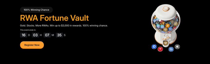 A promotional banner for the "RWA Fortune Vault" event on Bybit, featuring a "100% Winning Chance" badge, a countdown timer showing 16 days, 03 hours, 07 minutes, and 35 seconds remaining, and a gumball machine graphic dispensing crypto tokens alongside stock-related rewards. The text highlights the opportunity to win up to $3,000 in rewards, including RWAs like gold and shares of major companies (Apple, Tesla, Amazon, Google, Coinbase, SpaceX).