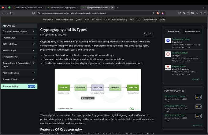The image shows a GeeksforGeeks article titled "Cryptography and its Types," explaining cryptography as the science of protecting information through confidentiality, integrity, and authentication. It includes a diagram illustrating plaintext-to-ciphertext encryption and decryption, tying directly to the post's focus on networking and cryptography topics.
