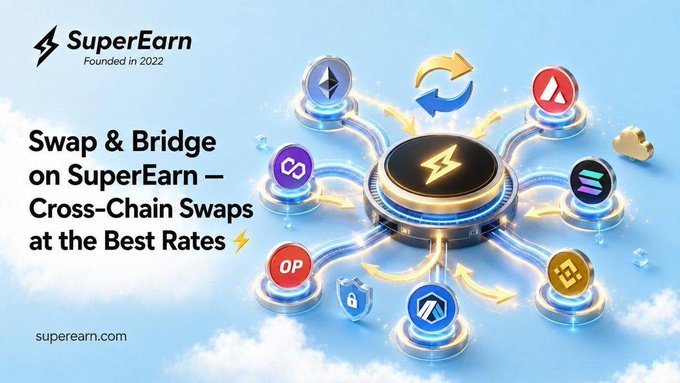 An advertisement for SuperEarn showing cross-chain swap functionality with various cryptocurrency logos including Ethereum, Polygon, Solana, Optimism, and Arbitrum.