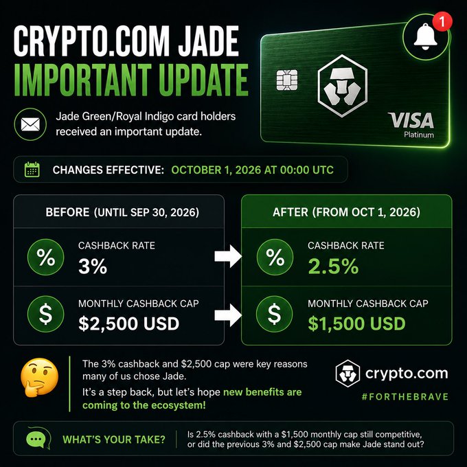 The image is a Crypto.com infographic announcing changes to Jade Green/Royal Indigo card benefits effective October 1, 2026, reducing the cashback rate from 3% to 2.5% and the monthly cap from $2,500 to $1,500 USD, with a caption hashtagged #FORTHEBRAVE inviting user feedback on whether the new terms remain competitive.