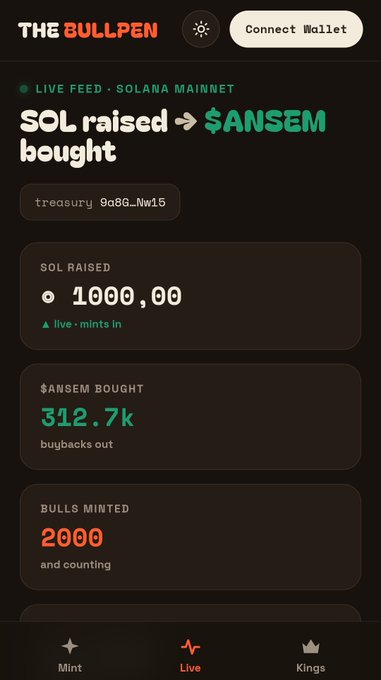 The image shows "The Bullpen" live feed dashboard on Solana Mainnet displaying treasury stats: 1000.00 SOL raised, 312.7k $ANSEM bought (buybacks out), and 2000 bulls minted—directly reflecting the post's milestone of 2000 bulls minted and referencing the $ANSEM token and associated accounts.