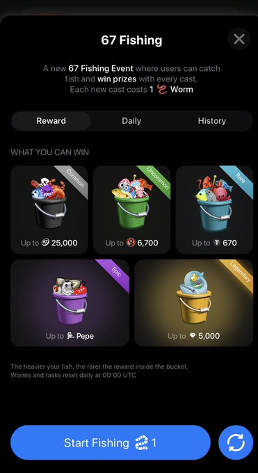 The image shows the "67 Fishing" event interface from the Six Seven app, featuring a bucketed fish minigame where users can win prizes up to 25,000 coins, 6,700 coins, 670 tokens, Pepe, or 5,000 coins, with each cast costing 1 Worm. The "Start Fishing" button is prominently displayed at the bottom, matching the launch announcement and inviting users to join the new game mode.