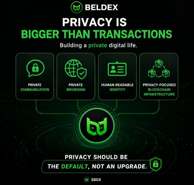 Promotional graphic for Beldex ($BDX) with the headline 'PRIVACY IS BIGGER THAN TRANSACTIONS' and tagline 'Building a private digital life,' highlighting features like private communication, private browsing, human-readable identity, and privacy-focused blockchain infrastructure.