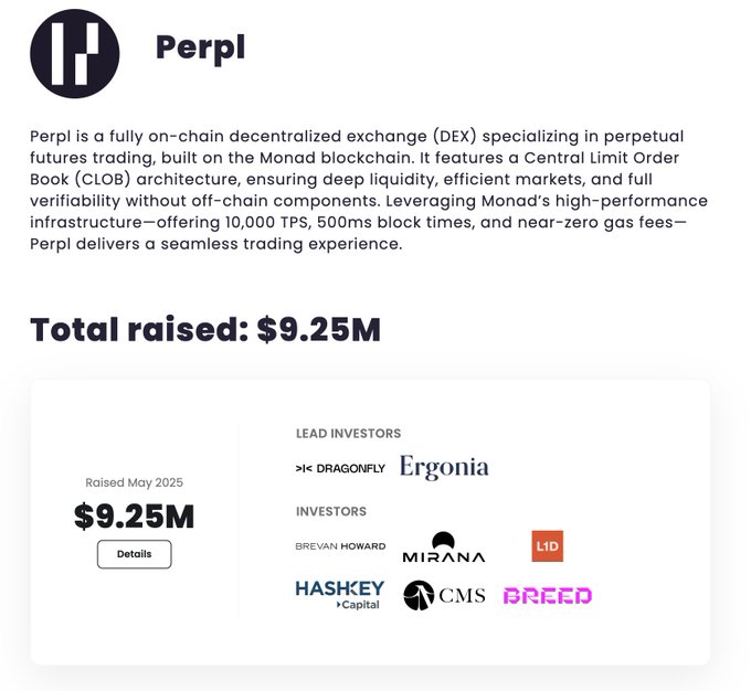An information card for Perpl, a decentralized exchange (DEX) on the Monad blockchain, showing $9.25M raised in May 2025 with lead investors Dragonfly and Ergonia, plus backers including Mirana, HashKey Capital, CMS, and Breed.
