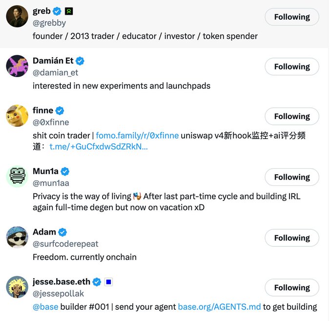 The image shows a list of Twitter/X accounts that the user is following, including verified users like greb (@grebby), Damián Et (@damian_et), finne (@0xfinne), Munia (@mun1aa), Adam (@surfcoderepeat), and jesse.base.eth (@jessepollak).

This relates to the post by showcasing the influential crypto/DeFi figures the user follows, implying that an "EARLY project" like Catalyst Markets is followed by notable industry insiders, lending it credibility and suggesting the @0xWassie alpha call is worth attention.