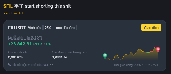 A screenshot of a cryptocurrency trading platform showing the FIL/USDT pair with text "$FIL 平了 start shorting this shit", a price of 0.901925, a +112.31% gain, and a price chart with a Vietnamese interface.