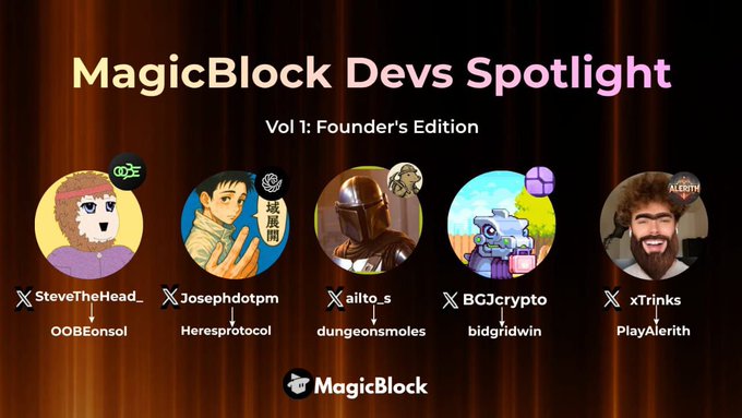 The image is a promotional graphic titled "MagicBlock Devs Spotlight Vol 1: Founder's Edition," featuring five X (Twitter) profile avatars with usernames including SteveTheHead_, Josephdotpm, alito_s, BGJcrypto, and xTrinks, along with their associated project names (OOBEBonsol, Heresprotocol, dungeonsmoles, bidgridwin, and PlayAlerith) displayed beneath the MagicBlock logo. The image relates to the post by highlighting SteveTheHead_ as one of the featured developers in the spotlight series discussing AI agents and MagicBlock's capabilities on Solana.