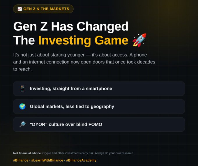 A Binance informational graphic titled 'GEN Z & THE MARKETS - Gen Z Has Changed The Investing Game 🚀' highlights smartphone investing, global market access, and DYOR culture, with hashtags #Binance, #LearnWithBinance, and #BinanceAcademy at the bottom.