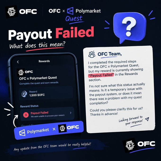 PNG image, dimensions 800x800, file size 113 KB. A graphic featuring OFC and Polymarket branding, showing a 'Payout Failed' message on a mobile app screen for an 'OFC x Polymarket Quest' with a user inquiry to the OFC Team.