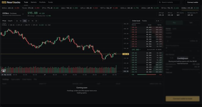 A stock trading interface showing a Coinbase (COIN) chart with a price of 195.08 and red downward trend, indicating a market decline.