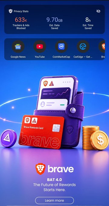 An advertisement for the Brave browser featuring its BAT 4.0 'Future of Rewards' program, displaying privacy stats like 633k trackers blocked and 9.70GB of estimated data saved.