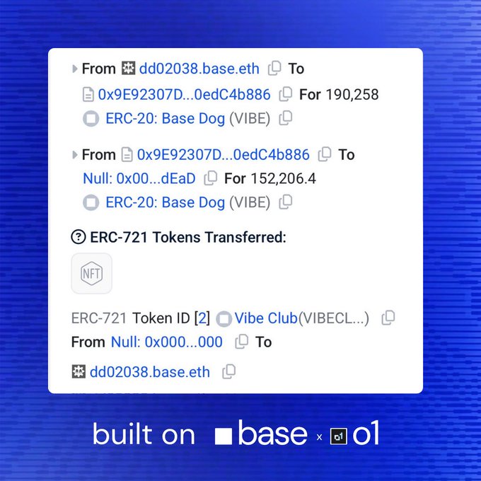 A transaction screenshot on Base blockchain shows the address dd02038.base.eth minting 190,258 VIBE tokens (Base Dog) before sending 152,206.4 VIBE to a burn address (0x000...dEaD), while simultaneously receiving an ERC-721 NFT from Vibe Club (token ID 2), visually demonstrating the atomic mint-and-burn mechanism described in the post.