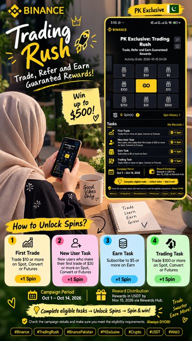 A Binance 'Trading Rush' promotional graphic offering up to $500 in rewards, detailing tasks like First Trade, New User Task, Earn Task, and Trading Task to unlock spins, with activity ending October 26, 2026.