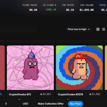 A CryptoChodes NFT marketplace interface showing a floor price of $6.56, 1D floor percentage of +205.1%, top offer of $3.19, and 24h volume of $1,926.80, with pixel art NFTs visible.