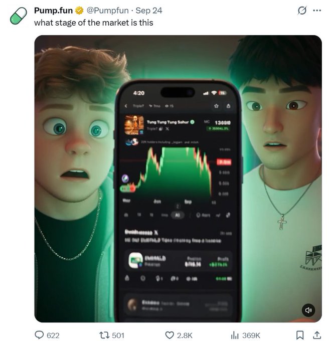 A Pump.fun post captioned "what stage of the market is this" features an AI-animated image of two wide-eyed young men staring in shock at a phone displaying a Pump.fun token chart, with the top token named "Tung Tung Tung Sahur" showing an MC of 13000.