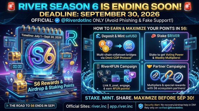 A promotional graphic for 'RIVER SEASON 6 IS ENDING SOON!' with a deadline of September 30, 2026, detailing how to earn and maximize points through depositing, minting saUSD, staking $RIVER, the River4FUN Campaign, and partner campaigns.
