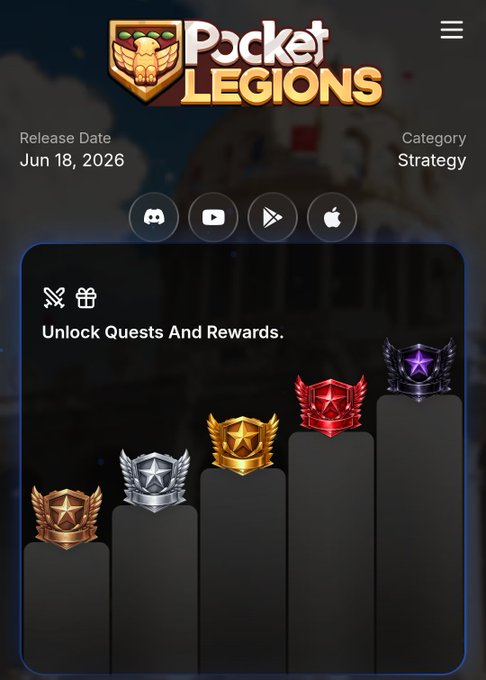 In the image, a mobile phone screen displays an online game page named Pocket Legion. The game offers five different gold and silver trophies for players to compete and win. Players can earn these gold and silver trophies by completing various challenges within the game. The game is currently in beta testing mode, allowing users to experience and provide feedback on the gameplay. The image also includes a link to an article about Pocket Legion, which could provide more information or tips for improving their gaming experience.