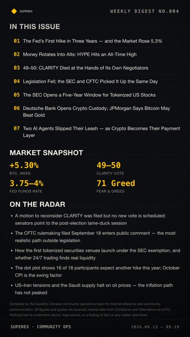 SuperEx Weekly Digest No. 004 cover page highlighting BTC's 5.30% weekly gain following the Fed's first rate hike in three years, a CLARITY vote tied at 49–50, and a Fear & Greed Index of 71, alongside topics including HYPE's all-time high, SEC/CFTC legislative action, tokenized US stocks, Deutsche Bank's crypto custody launch, and AI agents in crypto.