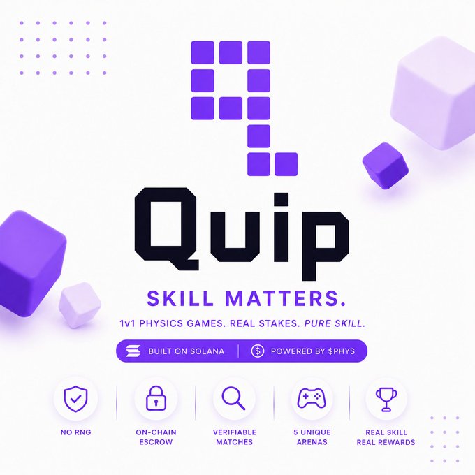 The image showcases the **Quip** logo with its pixelated "Q" and tagline **"SKILL MATTERS."** along with the subtitle "1v1 PHYSICS GAMES. REAL STAKES. PURE SKILL." The banner highlights that Quip is built on Solana and powered by $PHYS, emphasizing its 1v1 skill-based gaming platform features including no RNG, on-chain escrow, verifiable matches, 5 unique arenas, and real skill real rewards. This visually reinforces the post's description of Quip as a crypto eSports platform combining competitive gaming, blockchain, and real money rewards.
