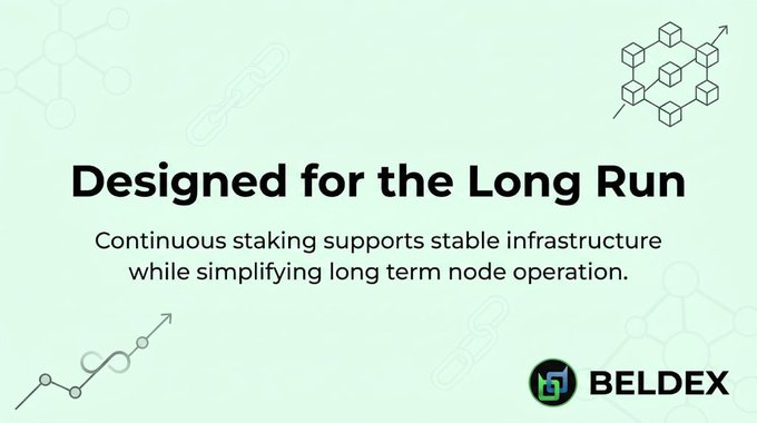 An infographic from BELDEX titled 'Designed for the Long Run,' explaining that continuous staking supports stable infrastructure while simplifying long-term node operation.