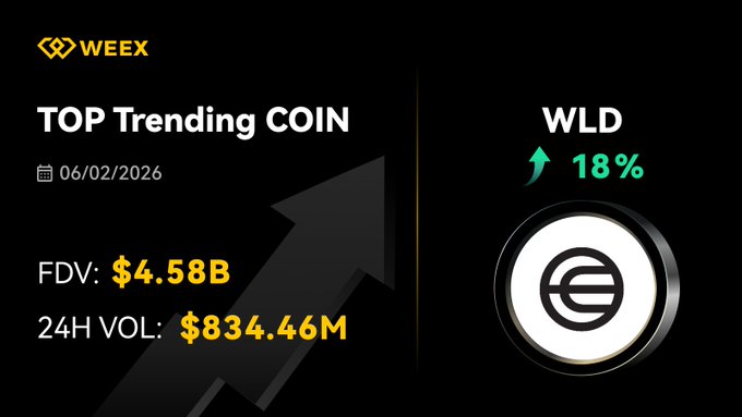 The image shows a black background with two pieces of white text at different points, one above the other. The top piece of white text reads "Top Trending Coin", while the bottom text says "Weekly Trading Coin". The phrase "Hot Pair" is also present in the image.