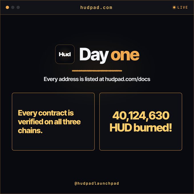 A screenshot from hudpad.com shows 'Day one' with statistics stating 'Every contract is verified on all three chains' and '40,124,630 HUD burned!'