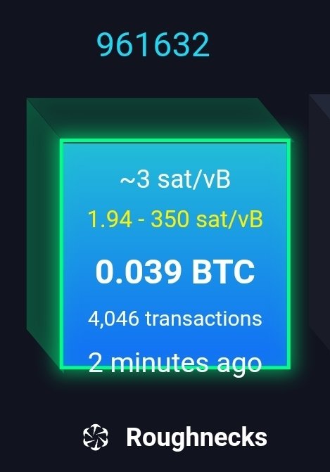 A mobile screenshot showing Bitcoin block 961632 information with details including "~3 sat/vB", "0.039 BTC", "4,046 transactions", and "2 minutes ago", branded as "Roughnecks".