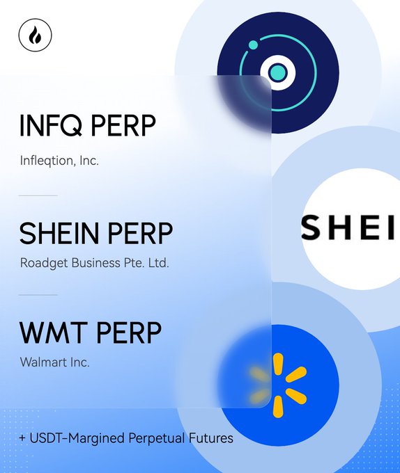 A cryptocurrency trading interface lists perpetual futures contracts including "INFQ PERP" (Inflection, Inc.), "SHEIN PERP" (Roadget Business Pte. Ltd.), and "WMT PERP" (Walmart Inc.) with USDT-Margined Perpetual Futures.