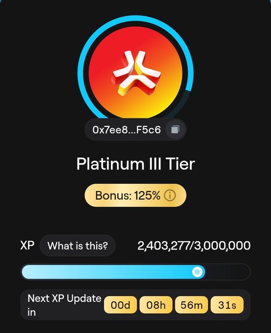A Platinum III Tier achievement screen showing a wallet address '0x7ee8...F5c6', a 125% bonus, and XP progress at 2,403,277/3,000,000 with 00d 08h 56m 31s until the next XP update.