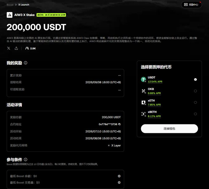 A Boost X Launch page for AIW3 X Stake offering 200,000 USDT in rewards, with options to claim in USDT (12.54% APR), OKB (6.68% APR), xETH (7.85% APR), or xBETH (8.12% APR).