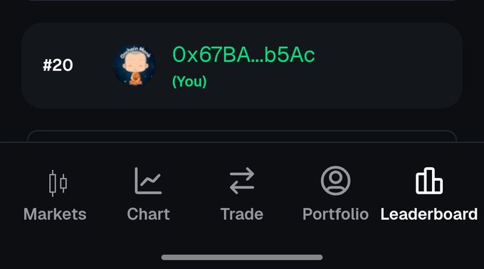 A mobile app screenshot shows a user ranked #20 with the wallet address "0x67BA...b5Ac" labeled as "(You)" on the rise.trade platform, with navigation tabs for Markets, Chart, Trade, Portfolio, and Leaderboard at the bottom. The image corroborates the post's claim of being ranked 20th by volume, though it depicts the leaderboard ranking rather than the airdrop points ranking mentioned in the caption.