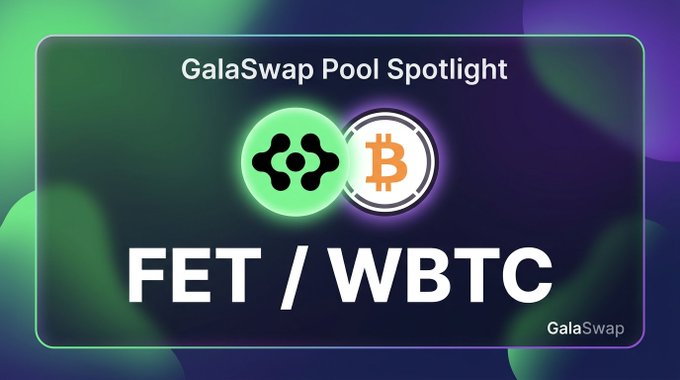 The image is a promotional graphic for GalaSwap featuring the FET/WBTC liquidity pool, displaying the Fetch.ai and Bitcoin logos side by side against a vibrant purple and green gradient background. It highlights the "GalaSwap Pool Spotlight" with the pair name prominently shown, matching the post's focus on the GFET/GWBTC pool's metrics.