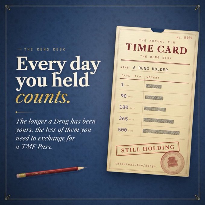 A graphic for 'The Mutual Fun' titled 'The Deng Desk' features the text 'Every day you held counts' and displays a 'Time Card' for 'A Deng Holder' tracking days held (1 to 500) with 'STILL HOLDING' stamped on it.