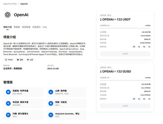 A Gate.io Pre-IPOs page for OpenAI showing project introduction, management team (Sam Altman, Greg Brockman, Ilya Sutskever, etc.), and subscription pricing for OPENAI at 722 USDT and 722 GUSD.
