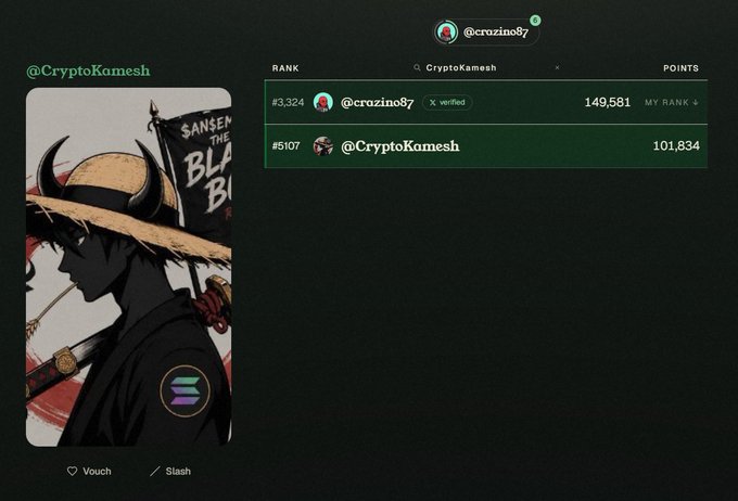 The image displays a crypto community vouching interface featuring @CryptoKamesh with a samurai-style profile image holding a "Sansen the Black" flag, ranked #3,324 with 149,581 points alongside @CryptoKamesh at #5,107 with 101,834 points. The post connects to this image by requesting users to vouch for @CryptoKamesh, likely to boost his ranking and qualify for a potential airdrop from the platform.