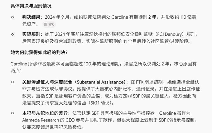 The image is a Chinese-language summary detailing the sentencing and case details of Caroline Ellison, former CEO of Alameda Research and ex-girlfriend of Sam Bankman-Fried (SBF), noting her 2-year sentence in September 2024, 110億 asset forfeiture, and how her full cooperation with prosecutors as a key witness against SBF significantly reduced her theoretical 100-year maximum sentence, aligning with the accompanying post about her betraying SBF to secure a lighter punishment.