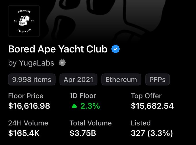 The image features an advertisement for the Bored Apetite Yacht Club, which has been described as "boring." The text in the image reads "BAYC holding up quite well apefest miami this year is a must," suggesting that the club might not be very exciting or engaging.