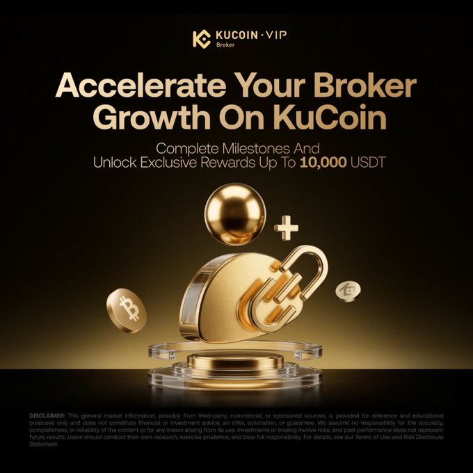 A promotional banner for the KuCoin VIP Broker program features a 3D golden padlock and Bitcoin coins on a pedestal, with text reading "Accelerate Your Broker Growth On KuCoin - Complete Milestones And Unlock Exclusive Rewards Up To 10,000 USDT," aligning with the post's announcement of the Broker Growth Accelerator Program offering rewards of up to 10,000 USDT.